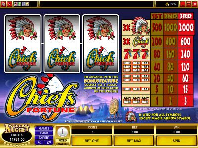 Chief's Fortune Slots .